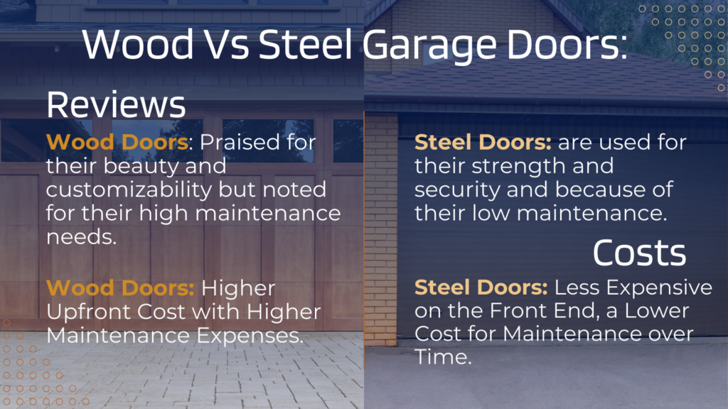 Wood Vs Steel Garage Doors: Reviews and Costs