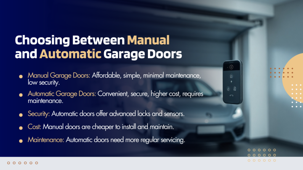 Manual vs Automatic Garage Doors: Which One to Choose?